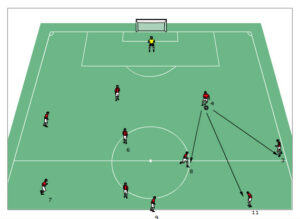 The Complete Guide To Understanding playmatic demo