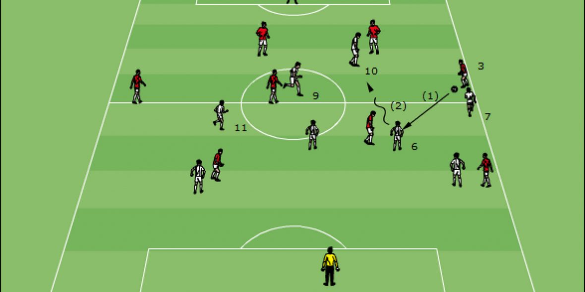 Schnelles Umschalten Im Taktiktraining | Fußball-Training-Blog.