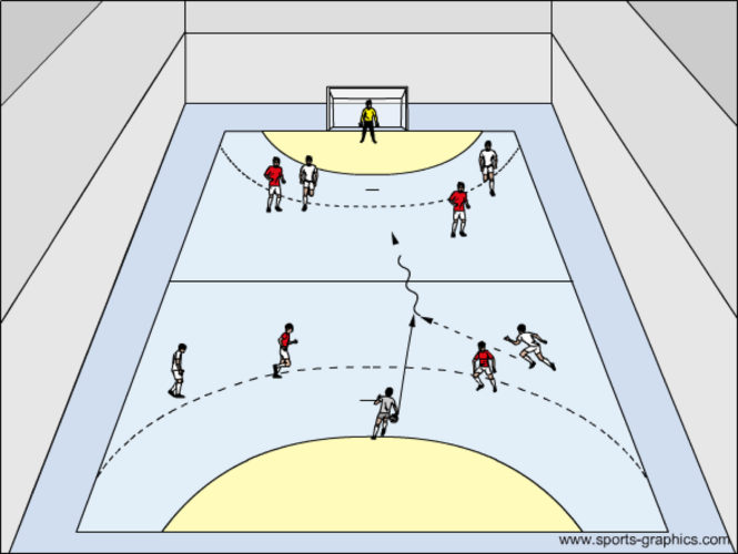 Spielaufbau in der halle fu ball training blog 