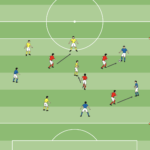 Gegenpressing im Fußball – Erklärung und Training