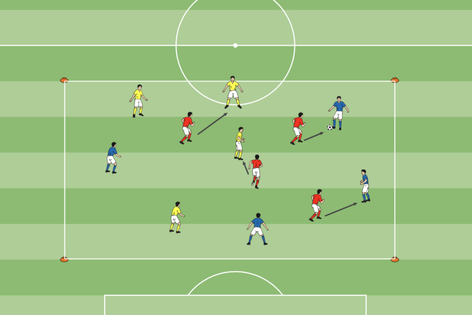 Trainingsform: Drei-Farben-Spiel im 8 gegen 4